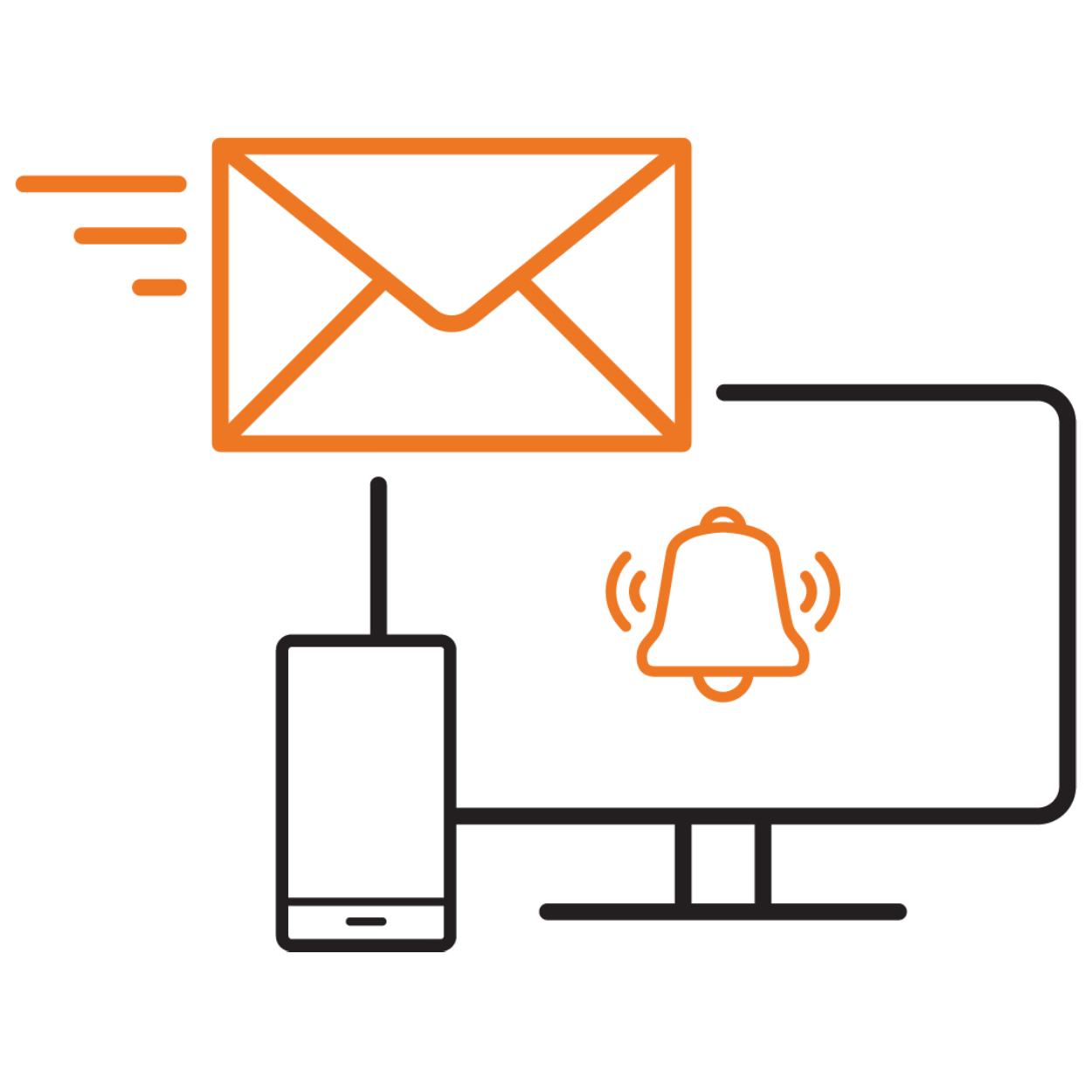 Monitoring and Alerts