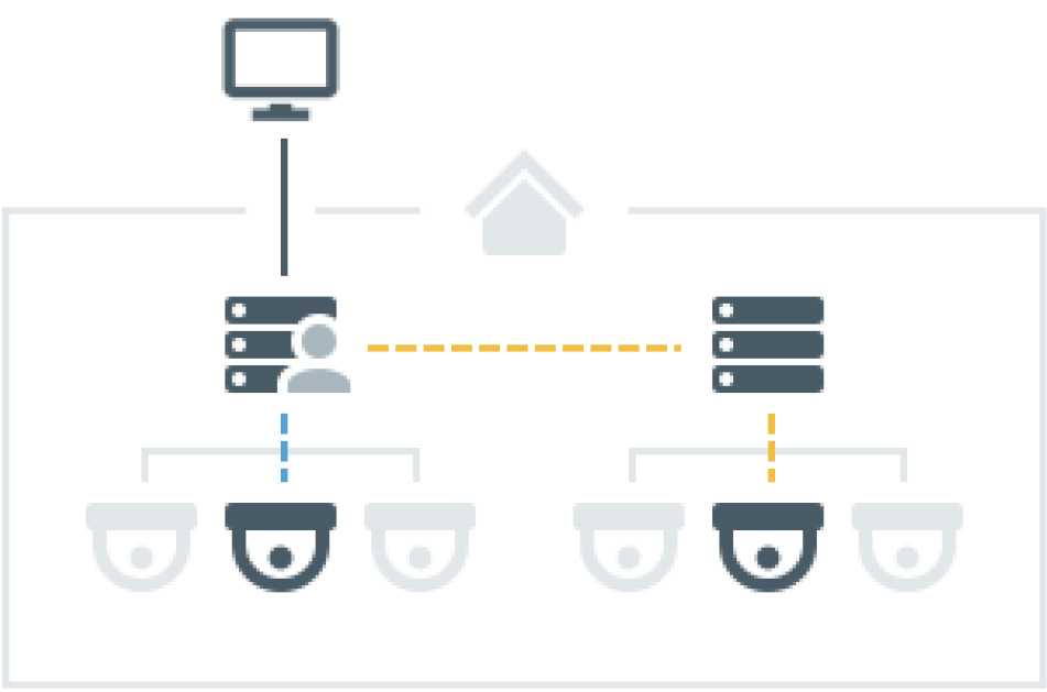 User Interface Overview - 1