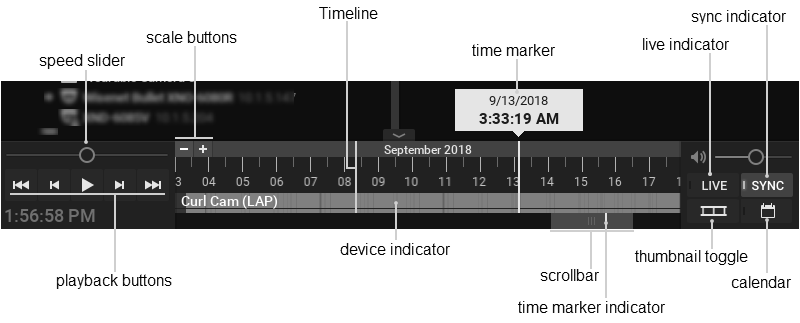 Parts of the Timeline - 1