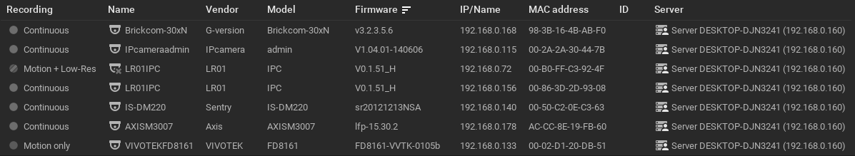 Viewing Full Cameras List - 1