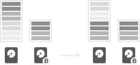 archive backup - 4