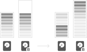archive backup - 3