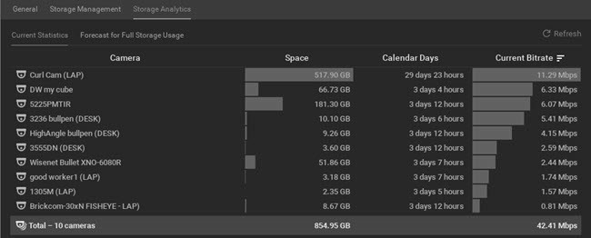 Analyzing Storage - 1