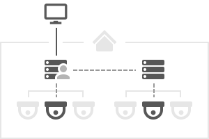 Working with DISPLAY.PRODUCT.NAME - 4